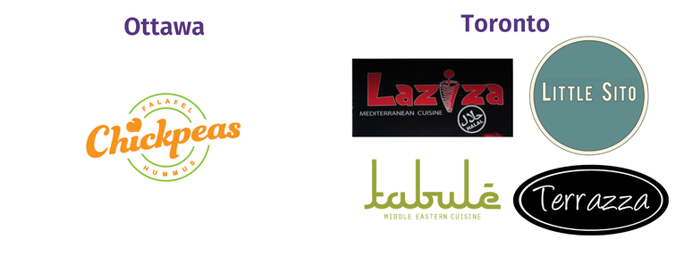 Our Eat Local Partners: Chickpeas Ottawa, Laziza, Little Sito, Tabule, and Terrazza